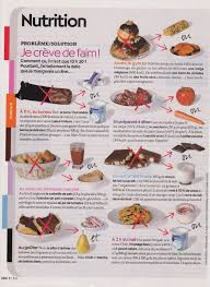 Nutrition Collation Bien Choisir Nutrition Nutrition Francais Nutrition Conseils Alimentaires Calories Des Aliments