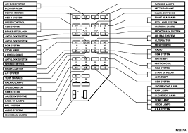 2000 ford ranger xlt pickup. Fuse Box Diagram For 2000 Ford Ranger Wiring Diagram Base Central Central Jabstudio It