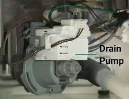 Test the valve by pushing on the valve bracket to make sure it moves freely. Water In The Bottom Of Your Dishwasher 6 Quick Solutions Prudent Reviews