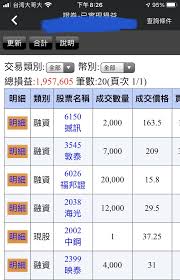 郵件資費查詢 各項服務資費查詢 郵遞區號查詢 郵遞區號(轉碼軟體)下載 路名替代字對應檔 郵局專用信箱一覽表 軍事特種信箱說明 中文地址英譯 投遞. å°è‚¡æ³¢æ®µçŽ‹gino Posts Facebook