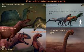 Concavenators Paleoart - Page 3