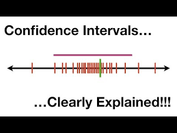 Statquest Confidence Intervals Youtube Confidence Interval Deep Learning Confidence
