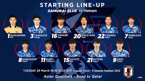 Video bóng đá nhật bản vs việt nam hôm nay 29/3/2021 mới nhất. Qzpwyy8jyd857m