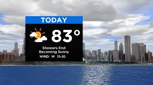 Hi/low, realfeel®, precip, radar, & everything you need to be ready for the day, commute, and weekend! Chicago Weather Warm Day Wednesday Temperature Drop Ahead Cbs Chicago