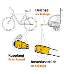 E Kupplung