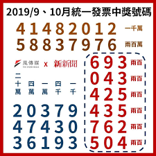 The site owner hides the web page description. 9 10æœˆçµ±ä¸€ç™¼ç¥¨é–‹çŽ åƒè¬çŽè™Ÿ41482012 å¿«çœ‹æ˜¯ä¸æ˜¯ä½ è²·å ±ç´™çš„10å…ƒç™¼ç¥¨ é¢¨å‚³åª'