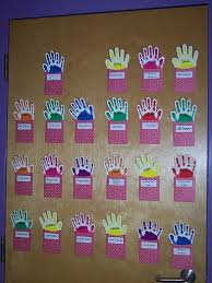 whos here today chart each student puts up their hand when