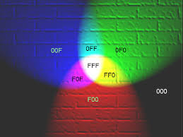 Logicolor Logical Colors For An Illogical World