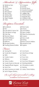 Pin By Ashante Barnes On Wedding Ideas Wedding Ceremony Checklist Wedding Ceremony Traditions Wedding Checklist Template