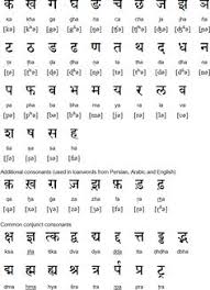 42 Best Hindi Alphabet Images Hindi Alphabet Learn Hindi