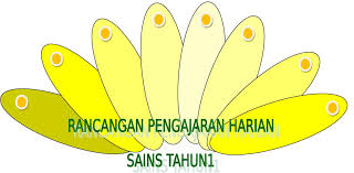 January 22, 2019 0 comments. Rph Sains Tahun 1 2018 Pdf Txt