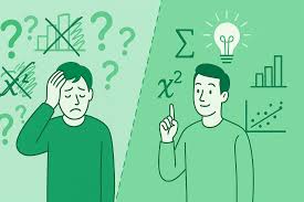 Image result for Statistical Terms