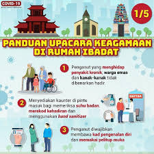 Basically, the mosque functions as the centre of activities. Domba2domba Infografik Sop Membuka Kembali Rumah Rumah Ibadat