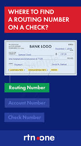 Where To Find A Routing Number On A Check Infographics With A Simple Explanation Numbers Territories Of The United States Infographic