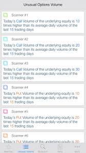 Ioptionvol Pro Stock Options Volume Tracking And Chart With