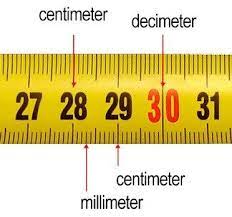 Remember 10mm = 1cm and 100cm = 1m. Pin On Measure