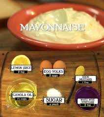 Step By Step On How To Make Mayonnaise Cooking101 Cuisine Culinaire Miam