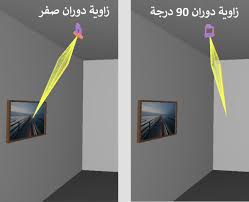 .للتعديل زاوية gopro بطل 5/6/7/8 كاميرا جبل (0 ~ 40 درجة) ث/لين غطاء/nd8 تصفية ل xl5 إلى morocco عبر cainiao standard for special goods. Ù†ØµØ§Ø¦Ø­ ØªØµÙ…ÙŠÙ… Ø§Ù„Ø¥Ù†Ø§Ø±Ø© Pa Twitter Ù‡Ø°Ø§ Ø§Ù„Ø³Ø¨ÙˆØª Ù„Ù‡ Ø²Ø§ÙˆÙŠØ© Ù…ÙŠÙ„Ø§Ù† 40 Ø¯Ø±Ø¬Ø© Ø¨Ø¹Ø¶ Ø§Ù„Ù…ØªÙˆÙØ± Ø²Ø§ÙˆÙŠØ© Ø§Ù„Ù…ÙŠÙ„Ø§Ù† Ù„Ø§ØªØªØ¹Ø¯Ù‰ 20 ÙˆÙ‡ÙŠ ØºÙŠØ± Ù…Ù†Ø§Ø³Ø¨Ø© Ù„Ø§ØºÙ„Ø¨ Ø§Ù„ØªØ·Ø¨ÙŠÙ‚Ø§Øª Ù„Ø°Ù„Ùƒ Ø§Ø­Ø±Øµ Ø§Ù† Ù„Ø§ÙŠÙƒÙˆÙ† Ù…ÙŠÙ„Ø§Ù† Ø§Ù‚Ù„ Ù…Ù† 30 Https T Co Fakbarswpk