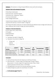 Template sample > worksheet > grade 7 english worksheets and answers. Grade 7 Science English Medium Classes Nuwara Eliya Facebook