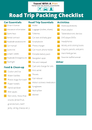 family road trip packing list printable checklist travel with a plan