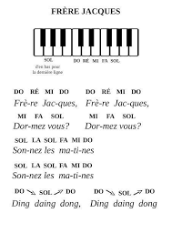 Epingle Sur Musica Partituras Varias