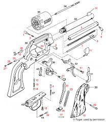 Rough rider.22 combo firing pin replacement. New Model Bearcat Serial Above 93 00000 Top Rated Supplier Of Firearm Reloading Equipment Supplies And Tools Colt