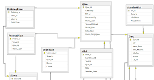 283 sekolah no kode subrayon sekolah kode nama sekolah sts nama kepsek. Https Journal Umy Ac Id Index Php St Article Download 3292 3232