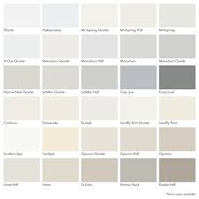 Check spelling or type a new query. Dulux 4l Vivid White Wash Wear Low Sheen Interior Paint Bunnings New Zealand