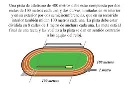 Jun 04, 2021 · la dominicana marileidy paulino quebró este jueves la marca de los 400 metros planos de la décimosexta reunión del iberoamericano de atletismo de huelva, al ganar la medalla de oro con tiempo. Carrera De 400m