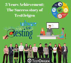 The word 'achievement' is used in connection with the realization of one's goals. 3 Years Achievement The Success Story Of Testorigen Testorigen
