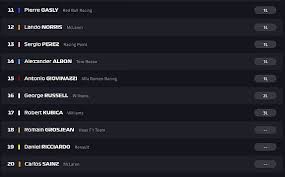 Drivers, constructors and team results for the top racing series from around the world at the click of your finger F1 Results 2019