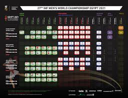 La eurocopa de 2020 se celebrará en 12 lugares diferentes de 12 ciudades diferentes en 12 países diferentes. Mondial 2021 Le Calendrier Est Connu Handnews