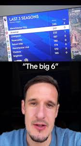 Newcastle vs Aston Villa: Premier League Showdown