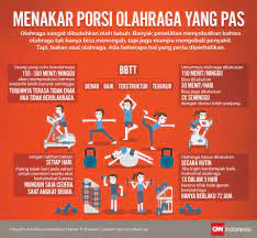 Kebersihan di tengah pandemi juga menjadi sesuatu yang wajib diperhatikan. Olahraga Yang Baik Untuk Meningkatkan Sistem Imunitas Tubuh