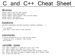C And C Cheat Sheet Basic Computer Programming Computer Programming C Programming Learning