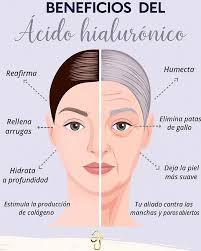 💧 ¿Por qué tu piel necesita Ácido Hialurónico? Con el paso del tiempo,  nuestra piel pierde firmeza, hidratación y elasticidad. Pero hay un  ingrediente que ha revolucionado el cuidado facial por su