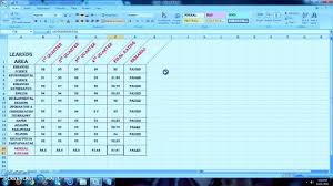 Just fill in the details. How To Make A Student S Report Card Youtube