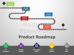 Product Roadmap Powerpoint Template Editable Ppt Powerpoint Templates Powerpoint Free Powerpoint