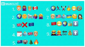 This post was created by a member of the buzzfeed community.you can join. Emoji Quiz Can You Guess The Big News Stories Of 2019 20 Cbbc Newsround