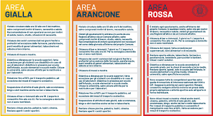 I numeri favoriscono il campania zona arancione, possibile passaggio dopo il 19 aprile. Tra 48 Ore La Campania In Zona Arancione Impresa Diretta