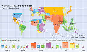 Au milieu de l'année 2014, environ 1,37 milliard de personnes vivaient en chine. Les Grands Defis Demographiques Mondiaux Lelephant La Revue De Culture Generale