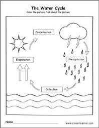 Science Water Cycle Worksheet For Kindergarten 3a Png 500 647 Water Cycle Worksheet Water Cycle Water Cycle For Kids