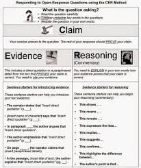 6th Grade English Practice Performance Tasks Cer Sentence Starters Middle School Writing 6th Grade Writing 6th Grade English