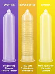 Image result for Male Condom
