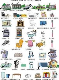 House And Furniture English Vocabulary Learning English For Kids English Lessons