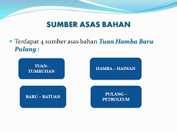 Mengukuhkan Fakta Sains Tahun 4 Soalan Upsr Sains Kertas 2 Siri Dua Cmn Academy Online Learning Platform