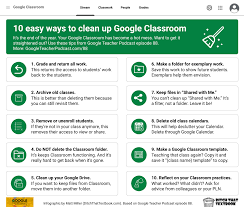 Press the un submit button 3. 10 Easy Ways To Clean Up Your Google Classroom Ditch That Textbook