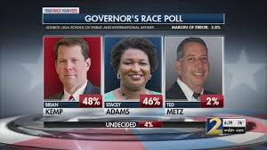 Stacey Abrams Brian Kemp Race New Poll Shows Georgia
