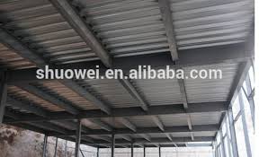 Galvanized Steel Decking And Metal Corrugated Sheet Added By Concrete Buy Metal Corrugated Sheet Galvanized Steel Floor Galvanized Steel Concrete Galvanized