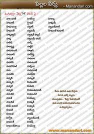 A B C D E F G H I J K L M N O P Sanskrit Baby Boy Names Telugu Baby Girl Names Hindu Girl Baby Names